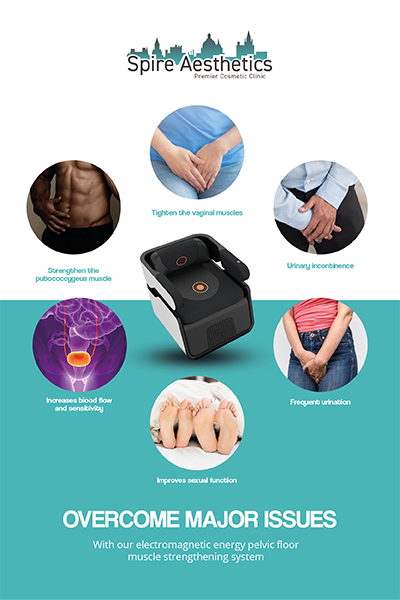 Image showing the benefits of Pelvic Floor Chair Therapy Doncaster